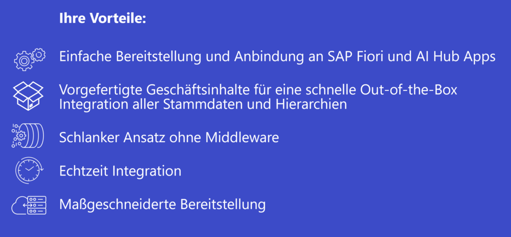 SAP Connector T/4Connect®: Ihre effiziente Lösung zur Verbindung Ihres SAP ERPs mit CCH Tagetik!