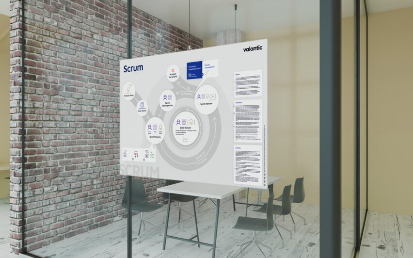 Mockup_valantic-Scrum-Poster