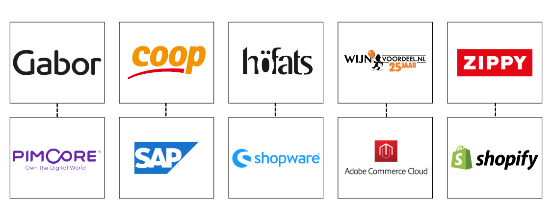 Samenwerking in logo&#039;s Gabor met Pimcore, Coop met SAP, Höfats met Shopware, Wijnvoordeel.nl met Adobe Commerce Cloud en Zippy met Shopify