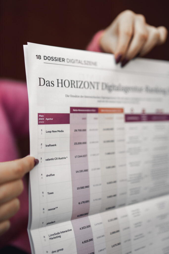 Bildausschnitt einer Zeitung, in der ein Finger von einer Frau auf den Namen valantic CX Austria zeigt, die im HORIZONT Digitalagentur Ranking 2024 den 3. Platz erreicht haben.